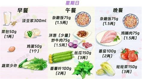 适合糖尿病患者的食谱有哪些