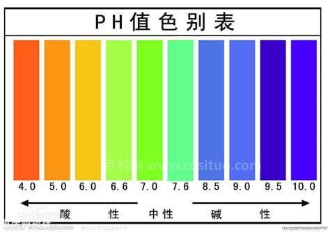 弱碱水ph值是多少