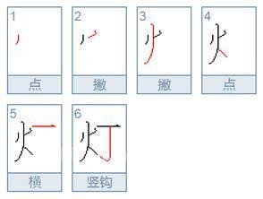 朗润的拼音是什么