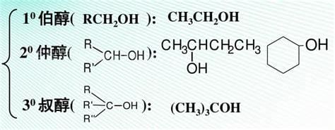 伯醇仲醇简介及区别