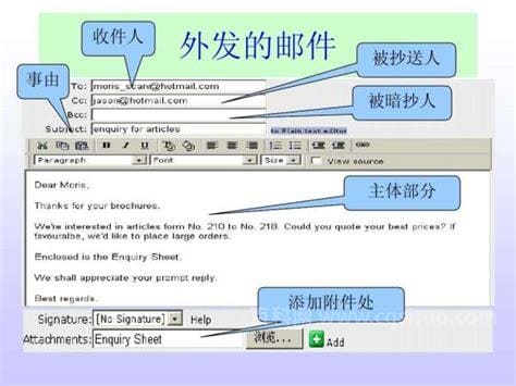 email怎么填写