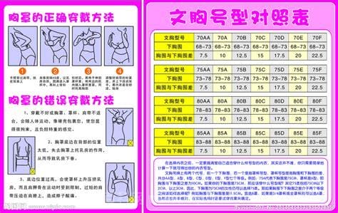 胸贴的正确穿戴方法