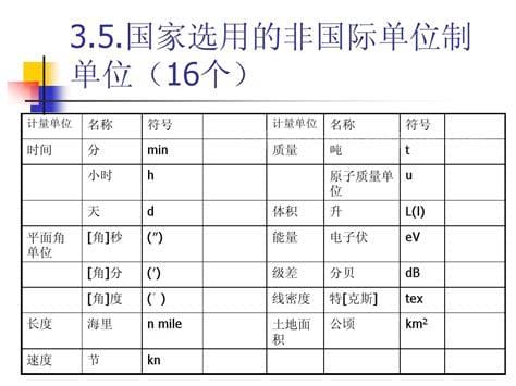 计量单位set是什么意思