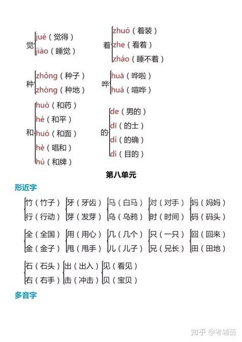 落的多音字组词4个读音