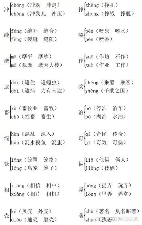 的多音字怎么组词