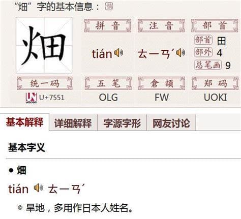 火田是什么字