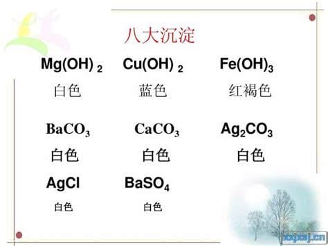 八大沉淀都是什么