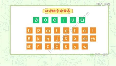 aoe拼音字母表