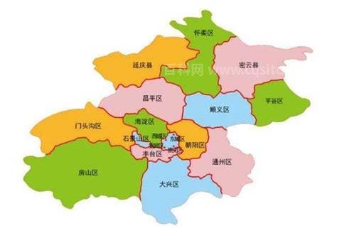 北京属于省还是市