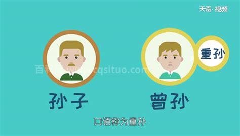 孙子的儿子怎么称呼