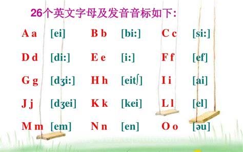 26个英语字母怎么读