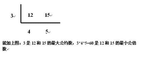 公约数和公倍数的区别是什么