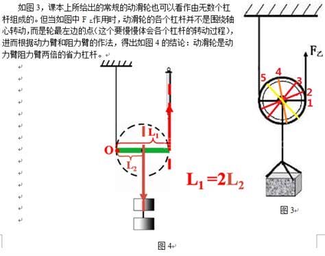 动滑轮的实质是什么