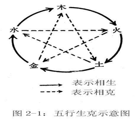 土爰稼穑怎么读什么意思