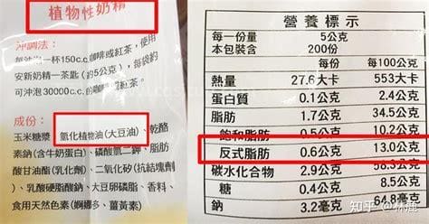 反式脂肪酸在配料表的名字是什么