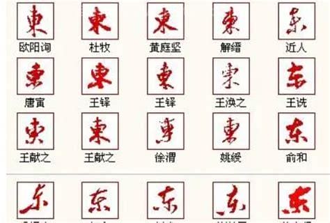 东字五行属什么