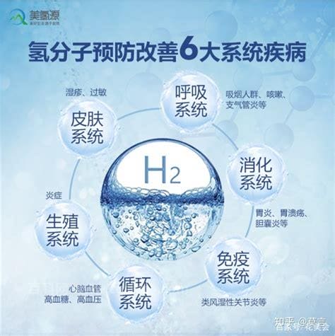 富氢水的功效是什么