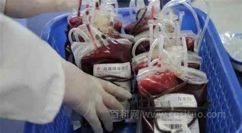 广州2021年无偿献血补贴1000元