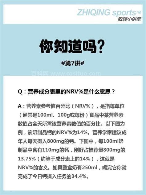 营养表里的nrv是什么意思