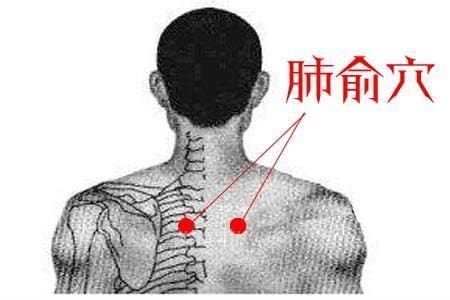 肺俞穴止咳平喘之穴,新冠咳嗽肺俞穴的准确位置图