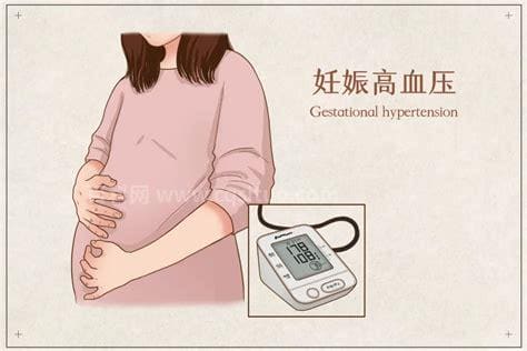 孕妇血压高146要终止妊娠吗