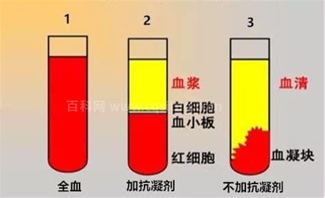 成分血和全血的区别是什么？