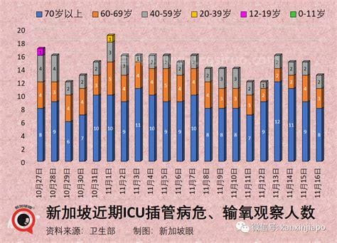 流感病死率