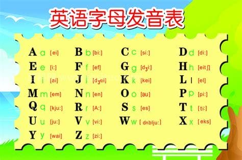 26个字母的音标怎么写