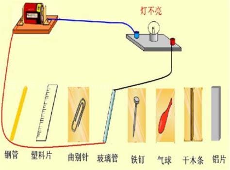 导体和绝缘体有哪些 什么是导体和绝缘体