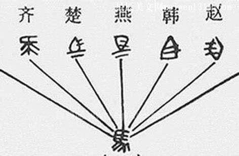 秦始皇统一的文字是什么字体