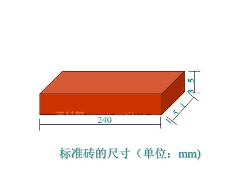 砖的尺寸