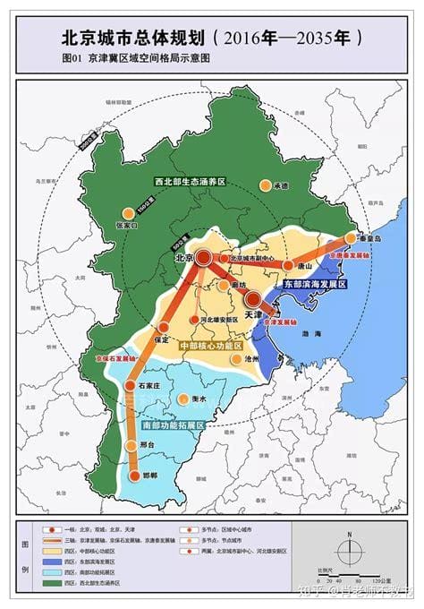 京津冀是指哪三个城市