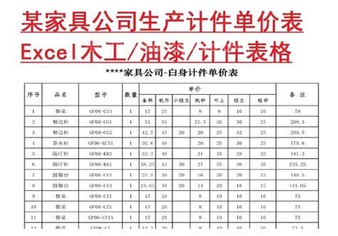 pcs是什么单位