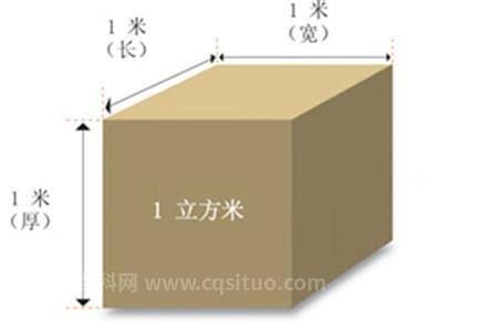 立方怎么算 怎么算立方