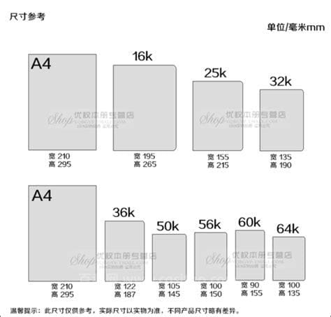 25k纸是多大尺寸