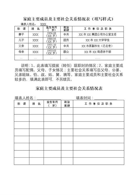 主要家庭成员怎么填写