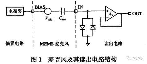 380v电压正常范围是多少