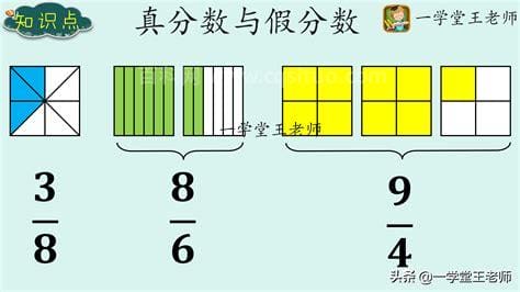 8分之8是真分数还是假分数