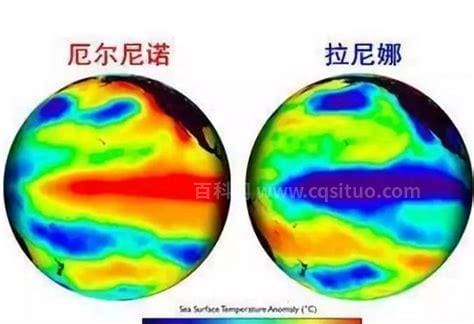 厄尔尼诺现象和拉尼娜现象的区别