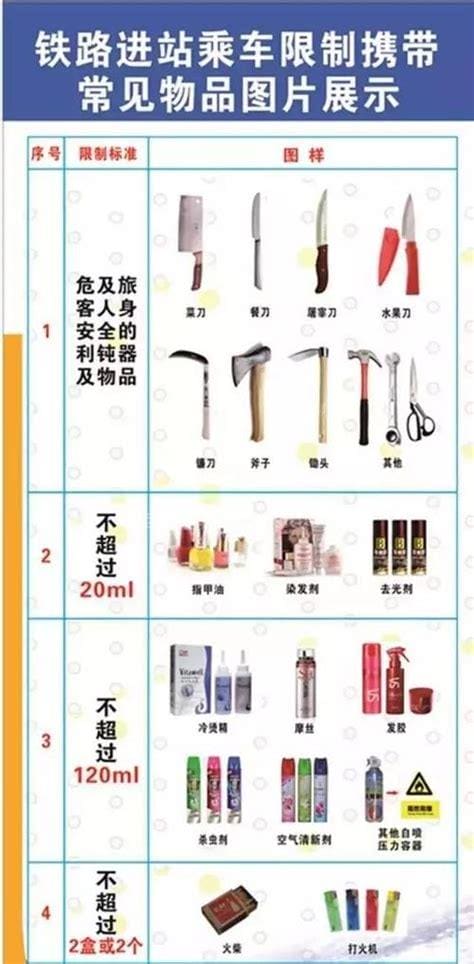 高铁不能携带哪些物品