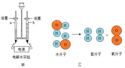 电石与水的反应化学式 电石与水的