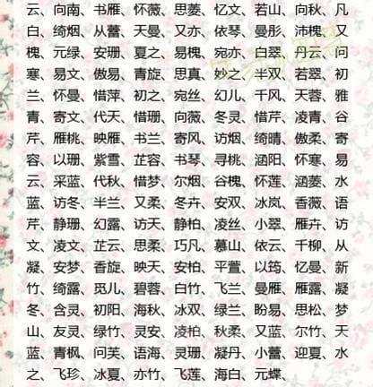 男孩名字大全 男孩名字推荐大全