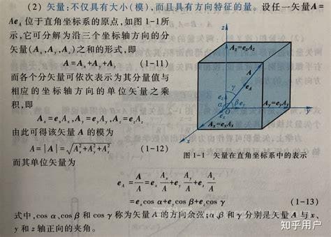 向量的方向余弦怎么求