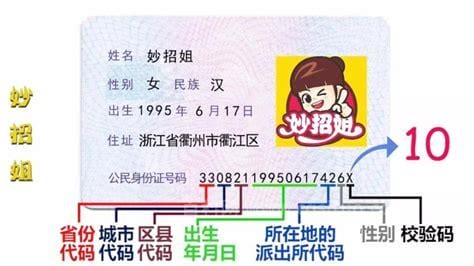 身份证号后4位是什么意思