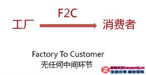 f2c是什么商业模式