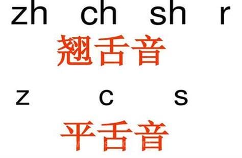 翘舌音有哪些字母