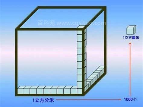 一立方水多重等于多少吨