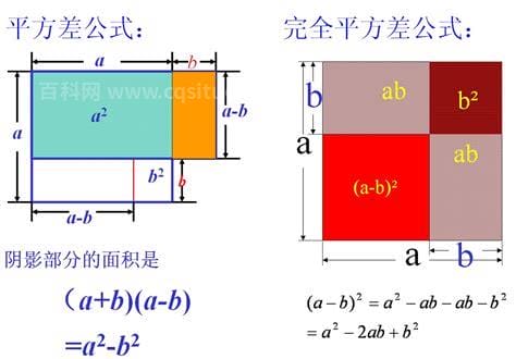 平方差公式和完全平方公式是什么