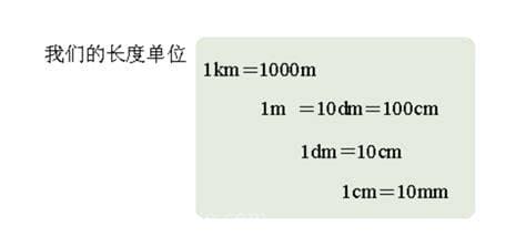 一毫米等于多少纳米