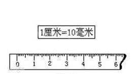 1厘米等于多少毫米mm